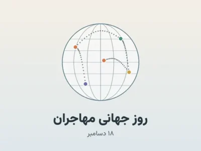 کره زمین با مسیرهای سفر بین کشورها، روز جهانی مهاجران، ۱۸ دسامبر