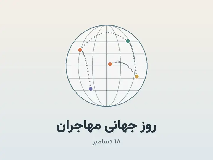 کره زمین با مسیرهای سفر بین کشورها، روز جهانی مهاجران، ۱۸ دسامبر
